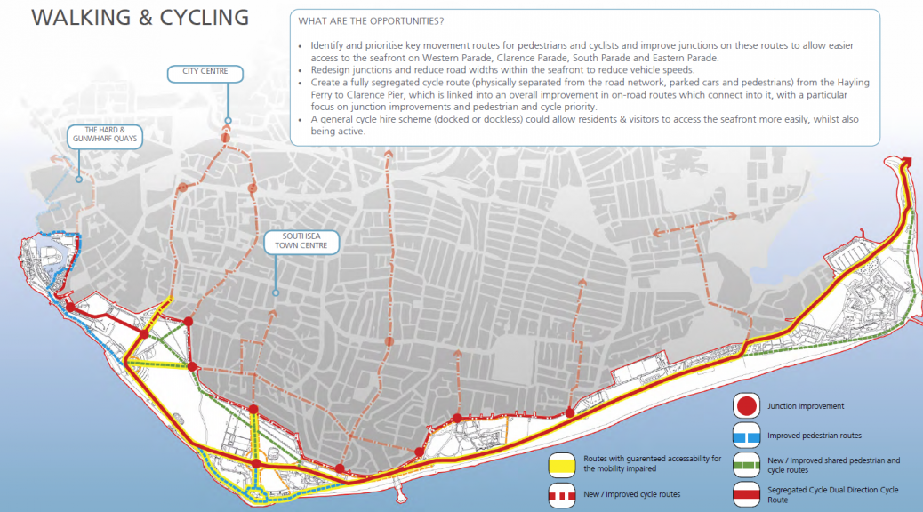 Coastal cycling: PCF responses to council plans